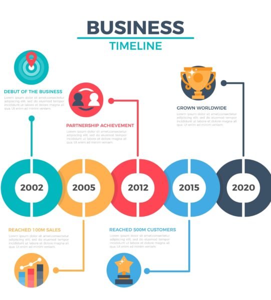 2426972_326227-P9JUUI-159 business process management